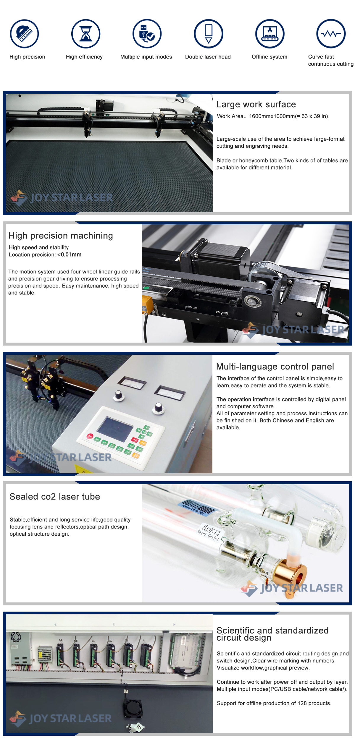 Laser cutting machine parts