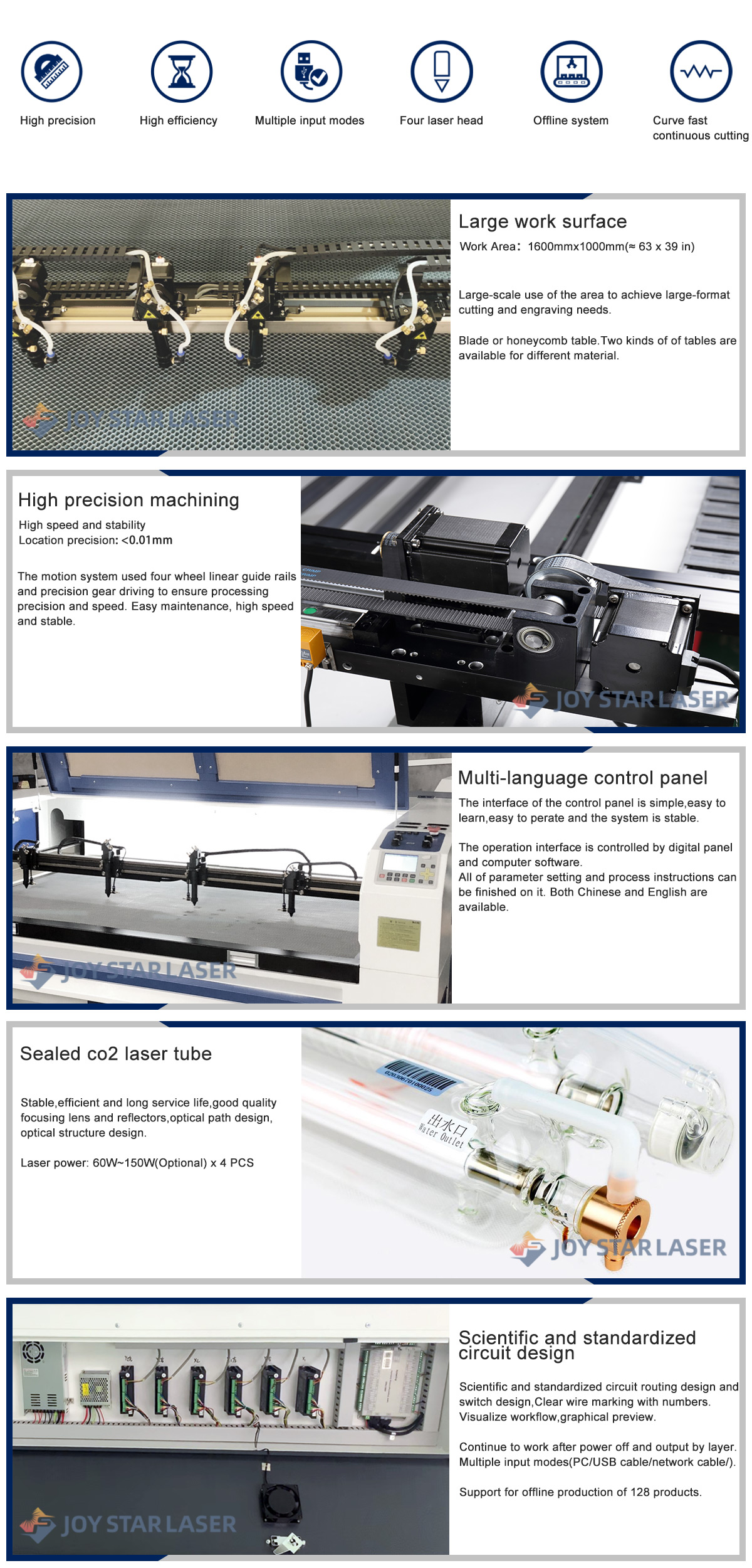 Advantages of Laser Cutting Machine Parts